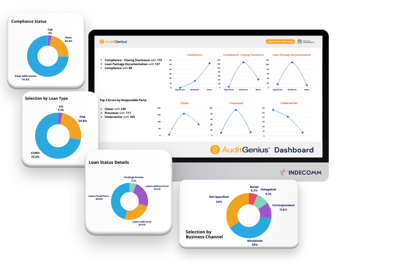 AuditGenius dashboards for mortgage QC reporting, defect reporting, audit reports. mortgage audit SaaS
